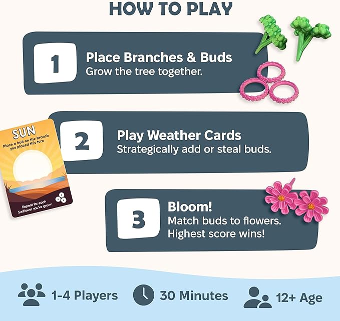 Bloomchasers 3D Flower Stacking Tree Building Board Game for Families and Adults Light Strategy Beautiful Fun &amp Competitive Base Game + Expansion 1-6 Players Age 12+