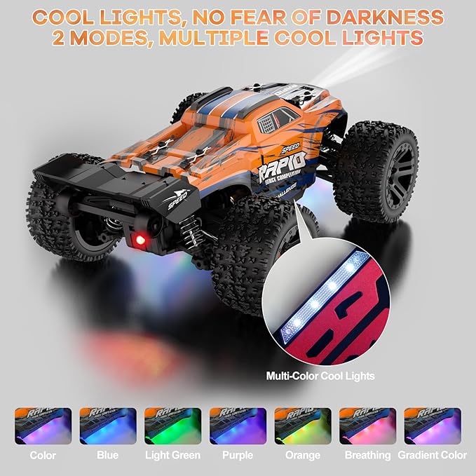 Nikuku Remote Control Car High Speed All Terrain Off Road Fast RC Cars with 2.4 GHz1:20 Scale Max 38 KPH 4WD Electric RC Truck Toys Christmas Birthday Gifts for Adults &amp Teen Boys
