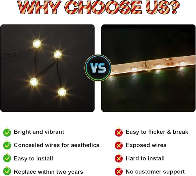 Upgraded Led Light Kit Compatible with Lego Christmas Tree Building Set Lights Decoration Compatible with Lego 40573 Gift Idea for Christmas Tree Lights (Model Not Included)