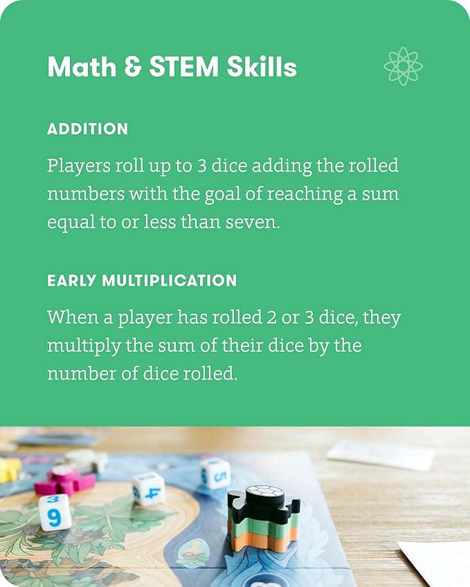 SimplyFun Shore Seekers - A Fun and Interactive Math Board Game for Kids - Practice Addition and Multiplication Skills - Math Game for Kids 2 to 7 Players Ages 7 &amp Up
