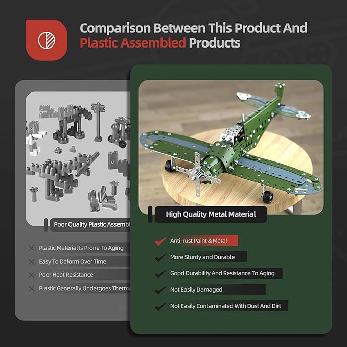 Model Airplane STEM Building Projects Toys - DIY Building STEM Projects Toys for Kids Boys Girls Ages 8-12-16 Assembly Science Kit Model Plane Birthday Gift Toys for Kids Boys 8 9 10 11 12 Years Old