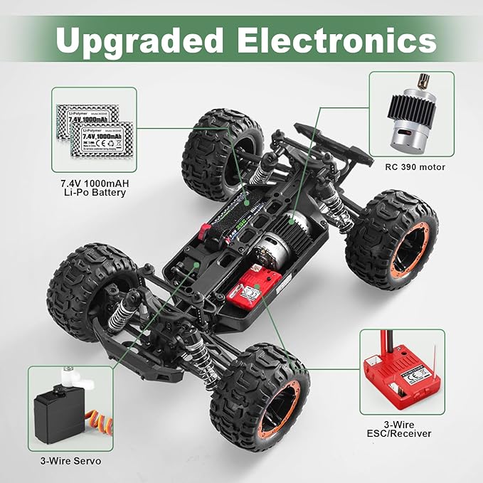 HAIBOXING RC Cars 16889 1:16 Remote Control Car for Adults High-Speed 36km/h RC Trucks RTR RC Crawler 2.4G All Terrain Waterproof Off-Road Vehicle with 2 Batteries Gifts for Kids Boys 8+