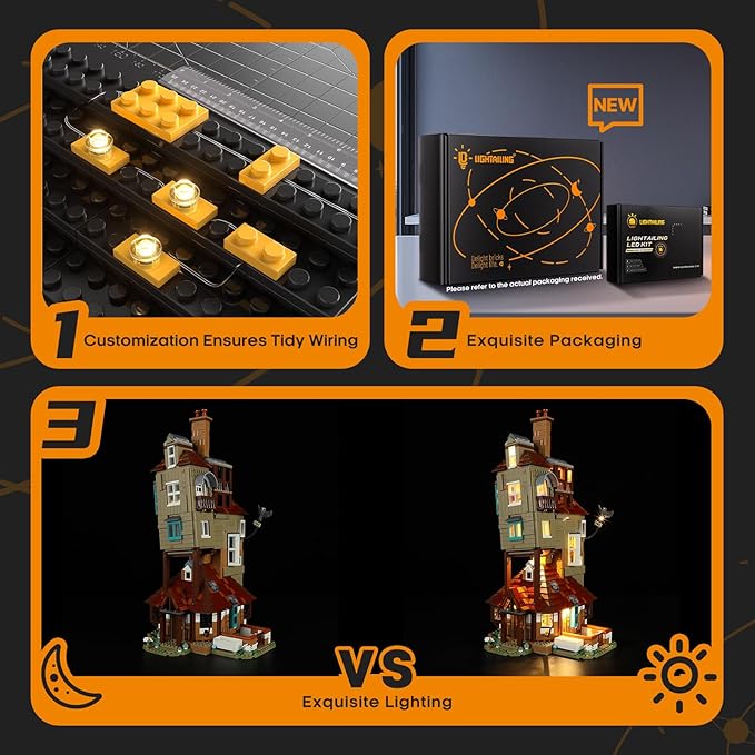 LIGHTAILING Light for Lego-76437 The Burrow Collectors' Edition - Led Lighting Kit Compatible with Lego Building Blocks Model - NOT Included The Model Set