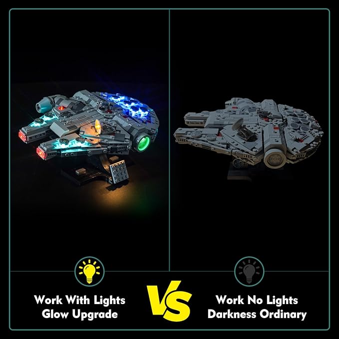 VONADO LED Light Kit Compatible with Lego Millennium Falcon 75375 - Creative Lighting Set Accessories