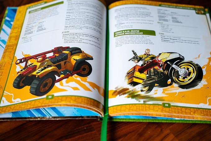 Renegade Game Studios G.I. Joe RPG Sourcebook: Ferocious Fighters Factions in Action Vol. 1
