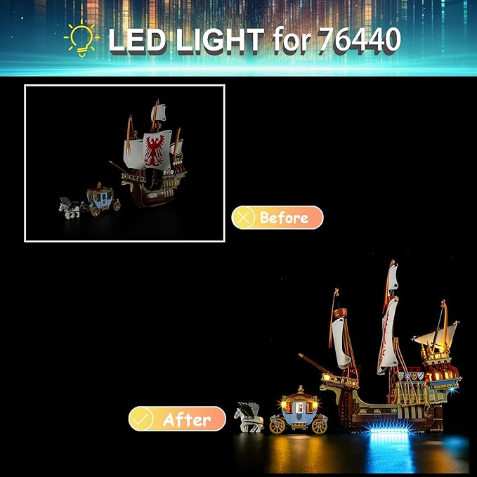 LED Light Kit for Lego 76440 Triwizard Tournament:The Arrival Set Compatible with Lego 76440 Building Blocks Model(Not Include Blocks Set)
