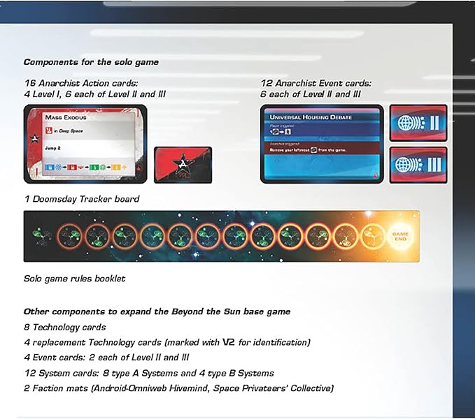 Rio Grande Games Beyond The Sun Leaders of The New Dawn - Space Civilization Board Game Expansion 1-4 Players Ages 14+