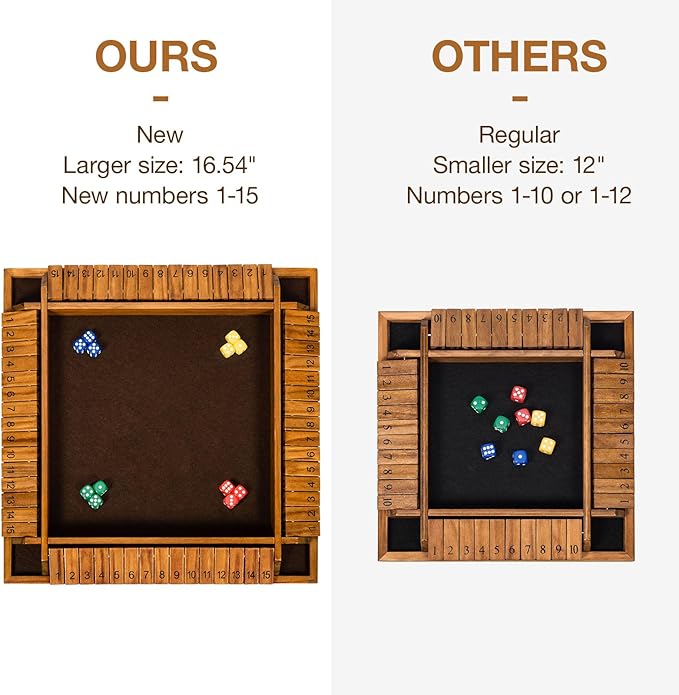 Upgraded 16.54’’ Shut The Box Dice Game with 15 Numbers for 1-4 Players Large Wooden Board Math Game 16 Dices Tabletop Games Kids Adults Family Party Birthday