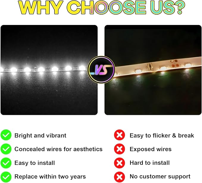 Upgraded Led Light Kit Compatible with Lego MoneyGram Haas F1 Team VF-24 Race Car Building Set Lights Decoration Compatible with Lego 77250 (Model Not Included)