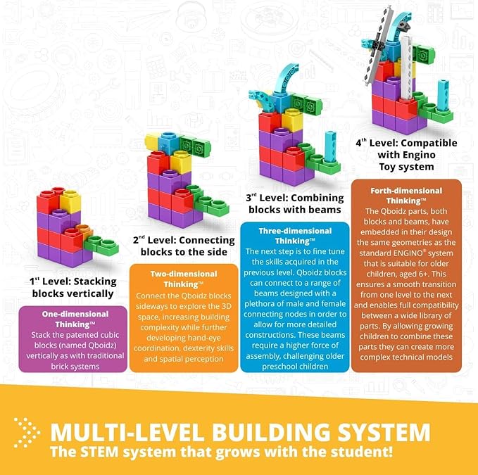 Engino STEAM Labs Learning About Aircrafts Building Blocks for Ages 3+ Construction Kit STEM Kit for Girls &amp Boys Learning &amp Education Toys Steam Toys Toddler Activities (5 Models)
