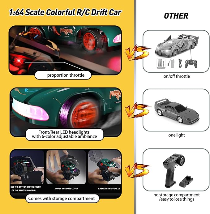 Mini RC Drift Car for Adults 1/64 Desktop Drift Car with Colorful Lights Desk Remote Control Cars for Race Hobby Gifts and Toys (Matte Green Concept Model)