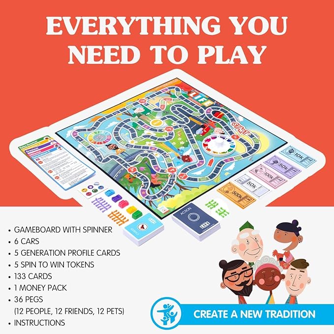 JOY FOR ALL Trivial Pursuit Generations (The Game of Life Generations)
