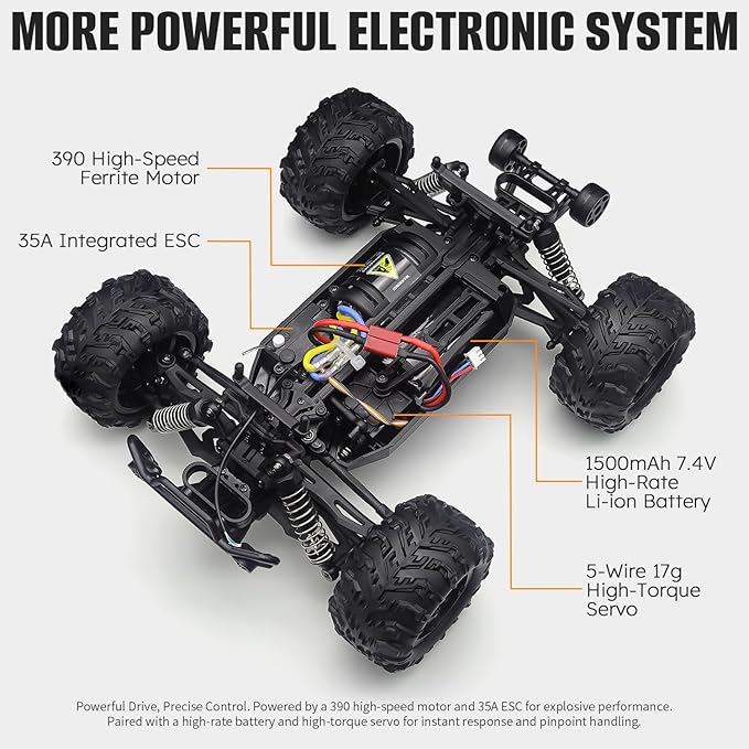 1:16 Scale All Terrain RC Cars High Speed Fast RC Car Max 45km/h 4WD Electric Vehicle Remote Control Monster Truck with 2 1500mAh Batteries2.4GHz 4X4 Off-Road RC Drift Car for Kids Boys Adults