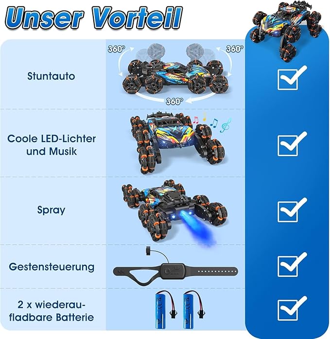 8WD Gesture Sensing Road Stunt Car Remote Control Cars with LED Light Music and Spray Drift RC Car Toys Gifts for 6-12 Years Old Boys Girls