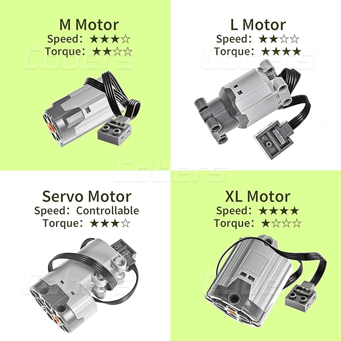 44Pcs Power-Function Kits Set M/L/XL Servo-Train-Motor-Set Compatible with Major Brand Technic-Parts Pieces IR Receiver Adjustable Speed Remote-Control AA/AAA Battery Box Light Switch