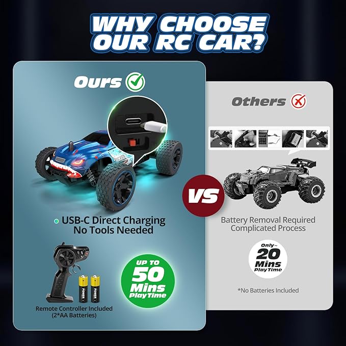 Tecnock RC Cars for Kids 1:18 Scale 2WD RC Car with USB-C Easy Charging 2.4GHz Remote Control Car with LED Lights &amp 50 Mins Playtime Toys Gifts for Boys &amp Girls Ages 8-12