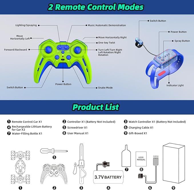 VisionX Unique 2.4GHz 4WD 360° Rotating Gesture Sensing RC Stunt Cars for Boys and Girls Ages 6-12 Double‑Sided Driving RC Drift Car Birthday and Christmas Cool Car Toys Gifts for Kids 2 Batteries