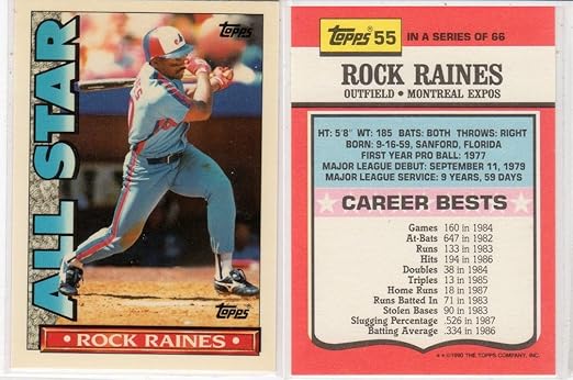 Topps Test Issue TV Limited Edition Tim Raines Super Glossy Baseball Card