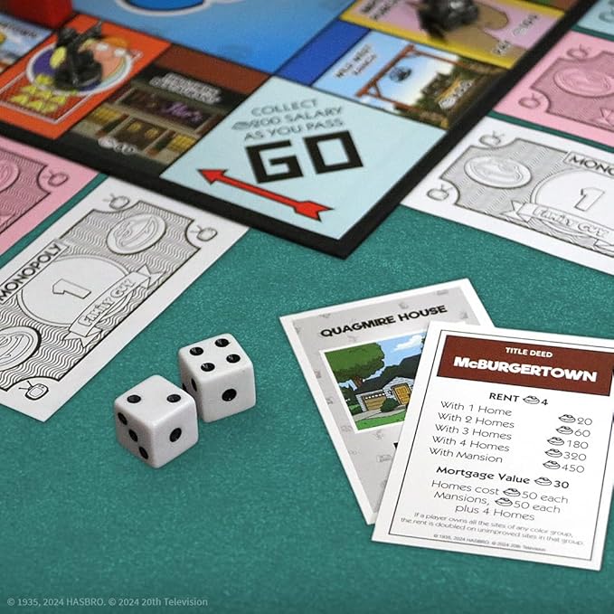 Monopoly: Family Guy Board Game Featuring Banana Brian Giant Chicken Rupert and More Buy Sell Trade Quahog’s Locations from McBurgertown to Wild West Ranch Officially Licensed Family Guy Game