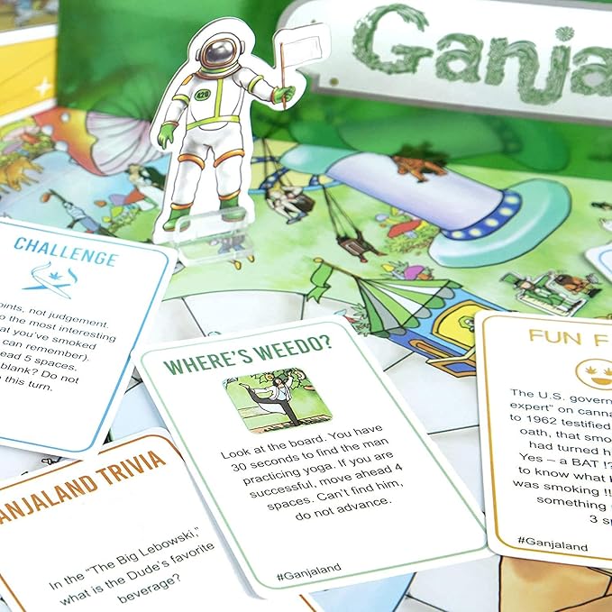 Ganjaland The Epic Weed Game for Social Gatherings Weed Board Games for Adults