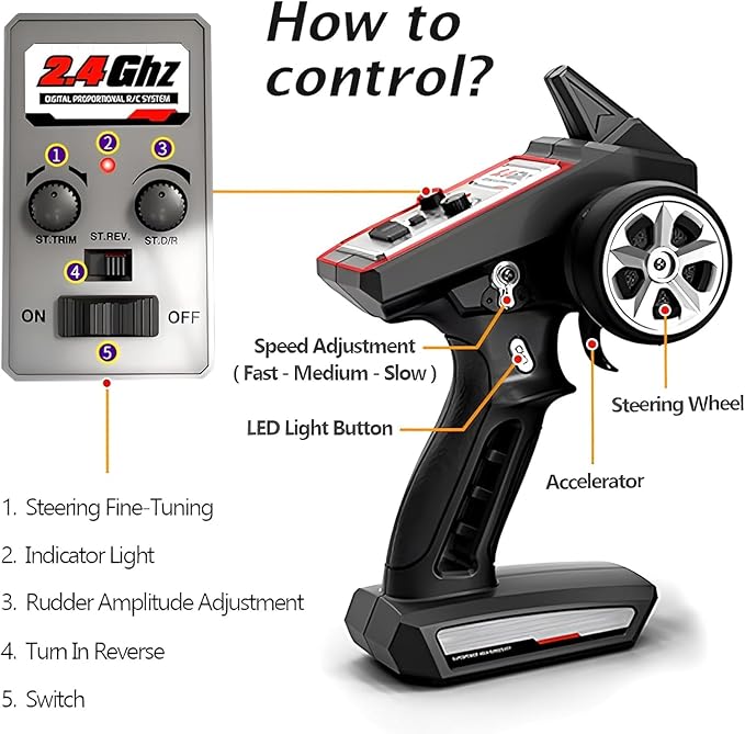 idedraw RC Cars 1:16 Scale Remote Control Car 50 KMH High Speed Fast 4WD RC Truck for Kids Adults Boys 2.4 GHz All Terrains RC Buggy Off-Road Drift RC Monster Trucks with 2 Batteries (Red)