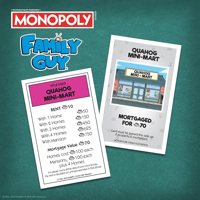 Monopoly: Family Guy Board Game Featuring Banana Brian Giant Chicken Rupert and More Buy Sell Trade Quahog’s Locations from McBurgertown to Wild West Ranch Officially Licensed Family Guy Game
