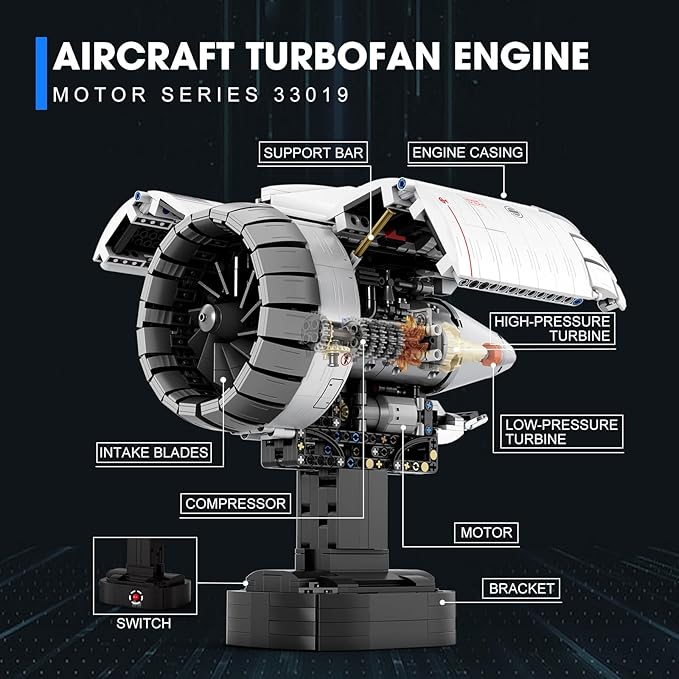 Reobrix Aircraft Turbofan Engine Building Sets Engine Model Kit that Works Mechanical Engineering Building Blocks with Motor 1813 Pcs STEM Airplane Engine Model Building Kits for 14+ (No.33019)