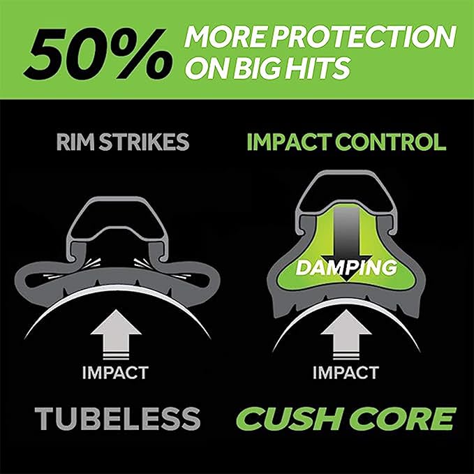 CushCore Trail Set - Bicycle Tire Insert for All Riders Designed for Flat Prevention Lightweight Design Helps Improve Ride Quality Fits 2.1-2.6 Tires
