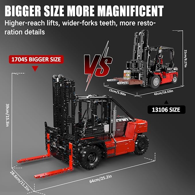 Mould King Technique Forklift Truck Toy 1:6 Scale 17045 Building Blocks Kit MOC Remote Control Heavy-Duty Shelf Lifted Truck Model Toy Gifts Toys for Age 14+/Adults (4579 Pieces)