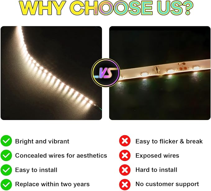 Upgraded Led Light Kit for Lego Ideas Home Alone Building Set Compatible with Lego 21330 Gift Idea for Millennials (Model Not Included)