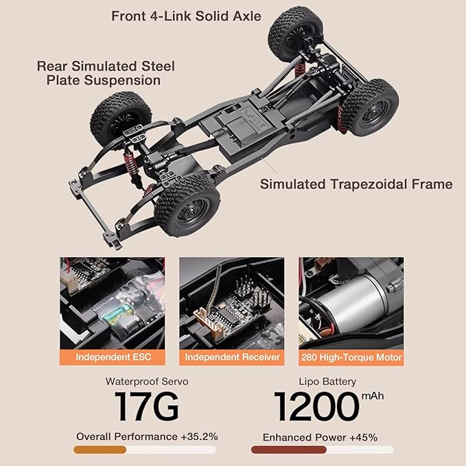 1/12 RC Crane Truck MN-82T LC79 RTR RC Crawler 4WD Off-Road Tow Car RTR 2.4GHz RC Pick-up Trail Truck for Adults Hobby Toys (Red)