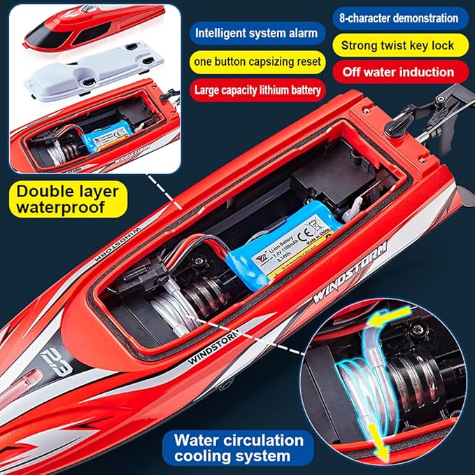 jaming 2.4Ghz RC Boat25KPH Fast Speed RC Boat14 inch Remote Control Boats for Kids and Adults Waterproof Toy Boats for Lakes &amp Pools Gifts for Kids Boys (Red)