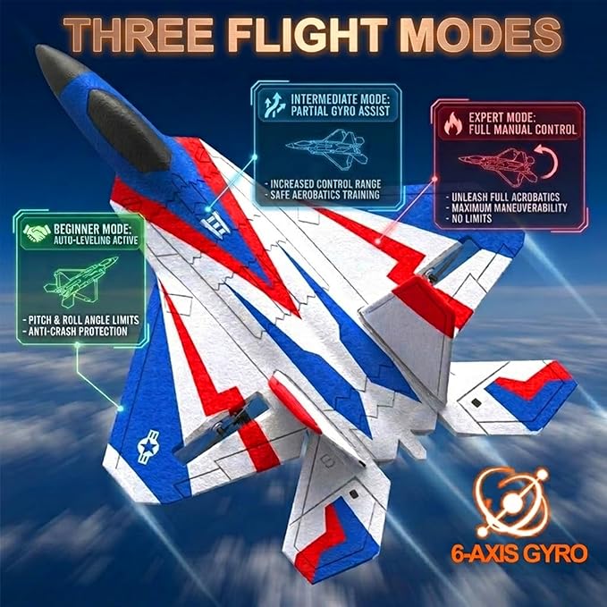 4-CH F22 Raptor Remote Control Airplane RTF RC Plane Fighter Jet with LED Light 6-Axis Gyro 3 Flight Modes Multiple Aerobatic Maneuvers Wingspan 500mm Suitable for Gifts