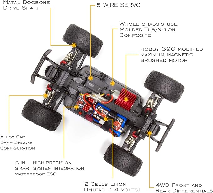 Cheerwing 1:16 Scale All Terrain RC Car 40KM/H High Speed 4WD Remote Control Monster Truck 4X4 Off-Road Truck