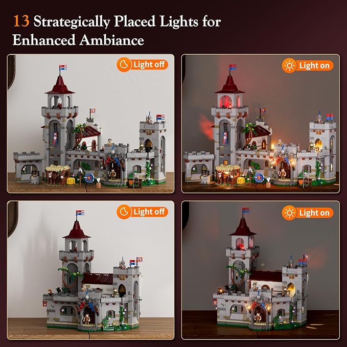 Medieval Guard Post Lighting Building Bricks Set - Middle Ages Castle Modular Collection Display Kit with Minifigures 2945 Pcs for Adults &amp Teens