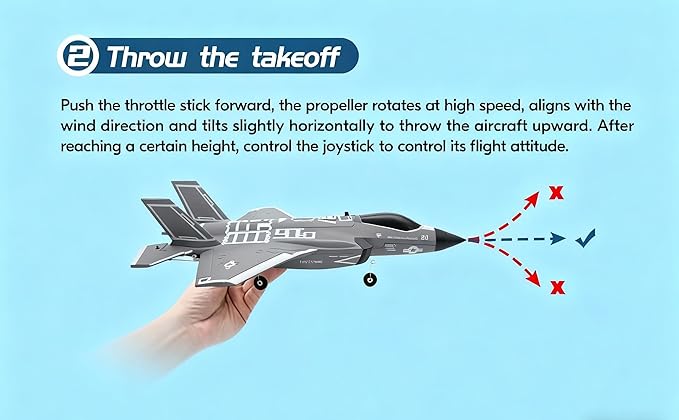 F35 Brushless 4-Channel Ducted Fan RC Plane Electric Airplane Model with 3D/6G Mode Switch EPP Impact-Resistant Material 6-Axis Gyro Stabilization 200m Flight Distance 8-10 Mins Flight Time