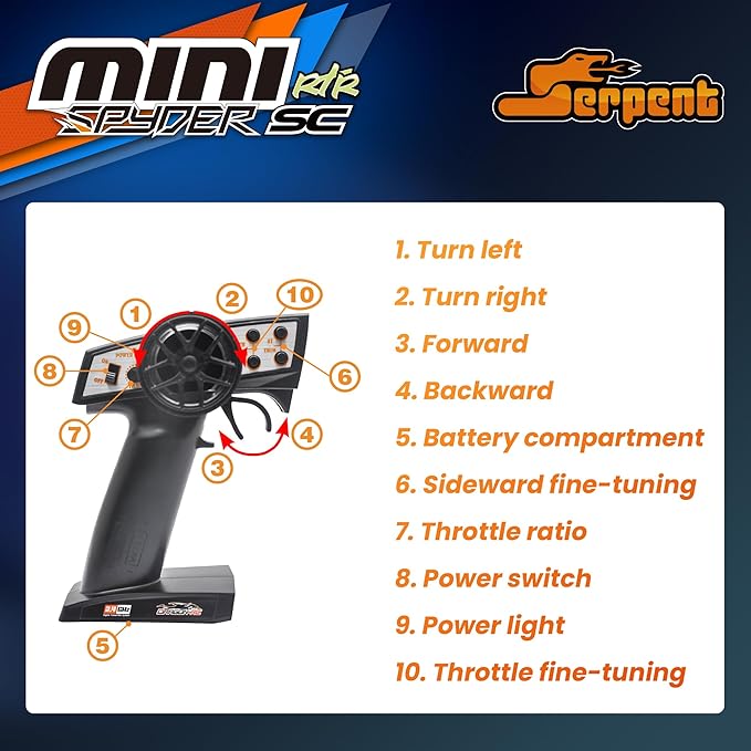 Serpent 1:24 Mini Spyder RC Car with Gyro 1/24 Scale 2.4GHz Short Course Truck All Terrain Off-Road Buggy RTR High Performance with 1 Battery 1 USB Data Cable