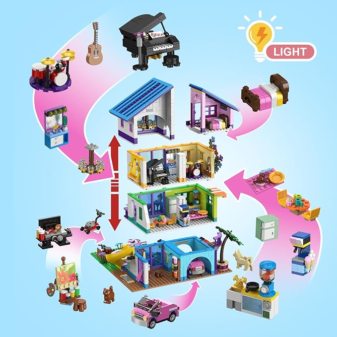 HOGOKIDS Girls House Building Set with LED Light - 1317 PCS Friends Villa Block Toy with Car and Pool Garden 4 Floor Building Kit for Role Play Birthday Gift for Girls Boys Kids Ages 8-14+