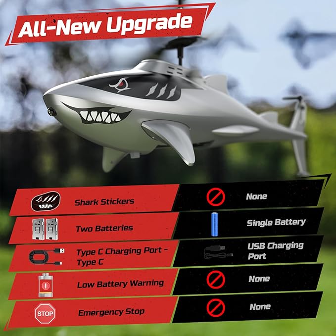 DEERC Remote Control Helicopter for Kids and Adults RC Shark Helicopter with Altitude Hold One Key Takeoff/Landing LED Lights 2 Batteries 24 Min Flight Time Indoor Flying Toy Gift