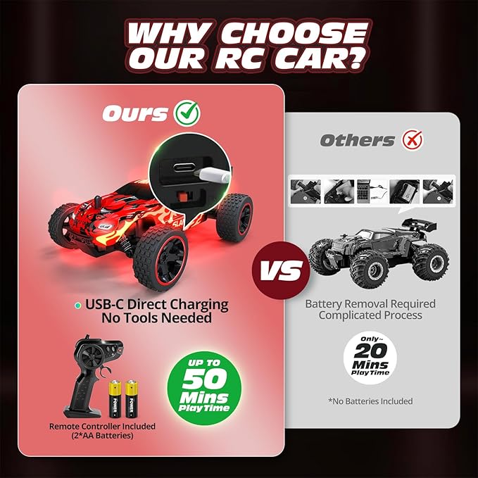 Tecnock RC Cars for Kids 1:18 Scale 2WD RC Car with USB-C Easy Charging 2.4GHz Remote Control Car with LED Lights &amp 50 Mins Playtime Toys Gifts for Boys &amp Girls Ages 8-12