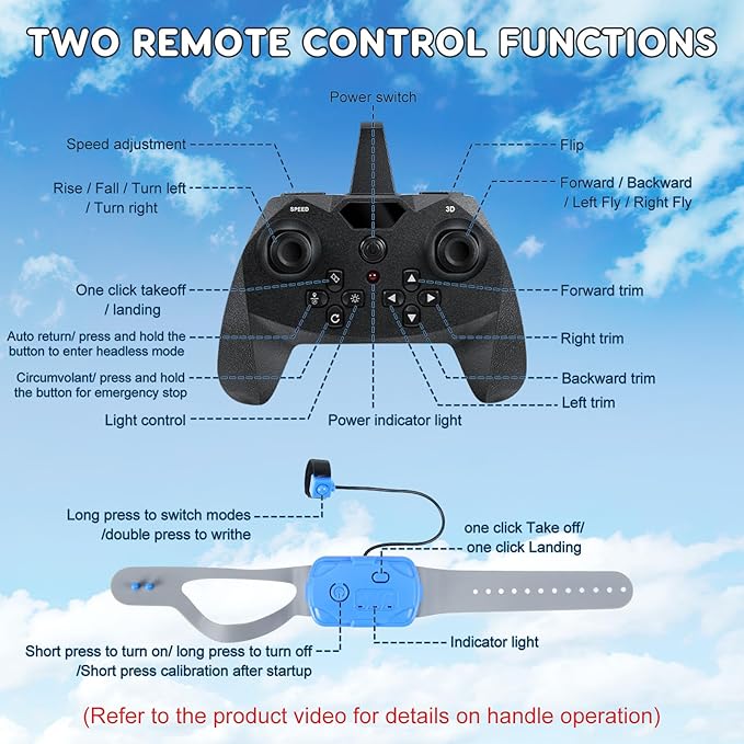 RC Plane Remote Control Airplane Toy 2025 New Remote Control Plane Fighter Jet 2-Way Remote Control Methods (Normal+Watch) 360° Flip Fighter Jet Toy Gravity Sensing Stunt Roll Gifts for Kids Boys