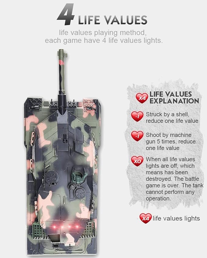 POCO DIVO Leopard IIA5 German Battle Tank RC Military Vehicle 1/24 Scale Model 2.4Ghz Remote Control Germany 2A5 Airsoft Panzer Combat Fight Infrared BB