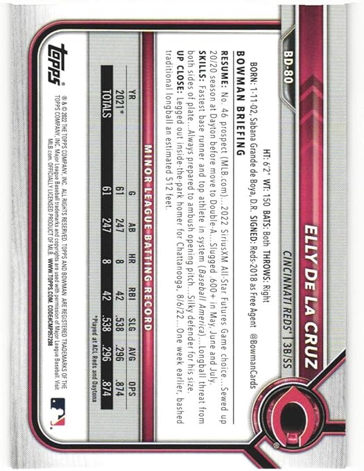 ELLY DE LA CRUZ 2022 Bowman Draft Card #BD80 Baseball Cincinnati Reds
