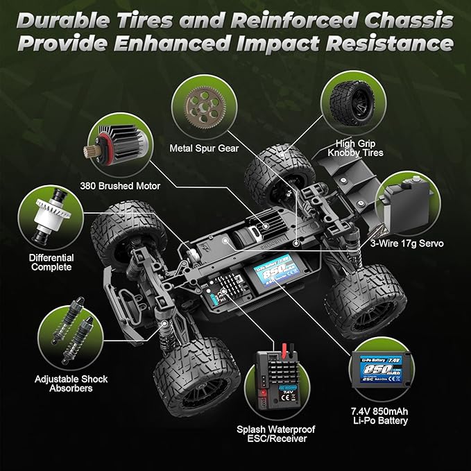 HAIBOXING 1:18 RC Car 18872 New Model RC Truck 4X4 Off-Road 2.4GHz Remote Control Truck 36km/h Speed Splash Waterproof Electronics Dual Li-Po Batteries Pre-installed and Spare in Box 35 Mins Runtime