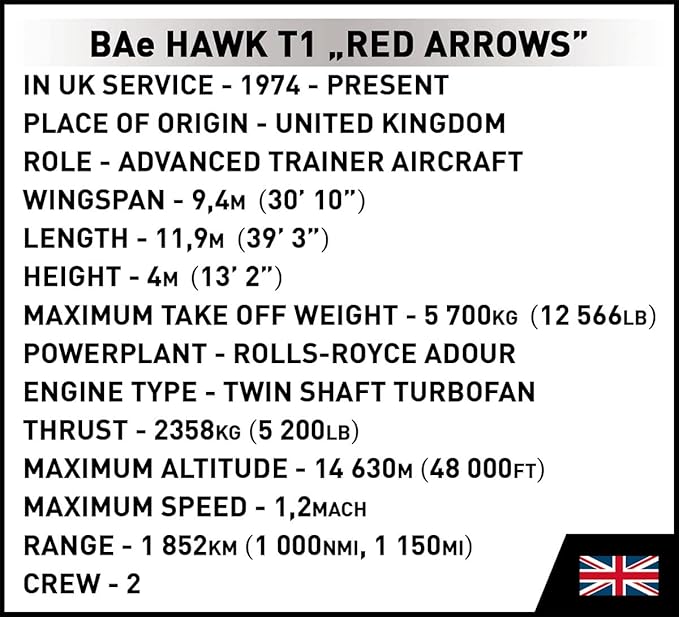 COBI Armed Forces BAe Hawk T1 RED Arrows Aircraft Building Set 389 Pieces