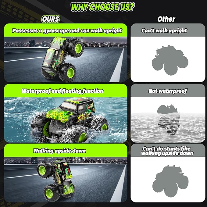 Amphibious Remote Control Monster Truck for Kids Self-Balancing 4WD Stunt RC Truck with Wheelie Action Waterproof All-Terrain Off-Road Big Tire Toy Car for Boys Girls Ages 6–12 Pool Gift