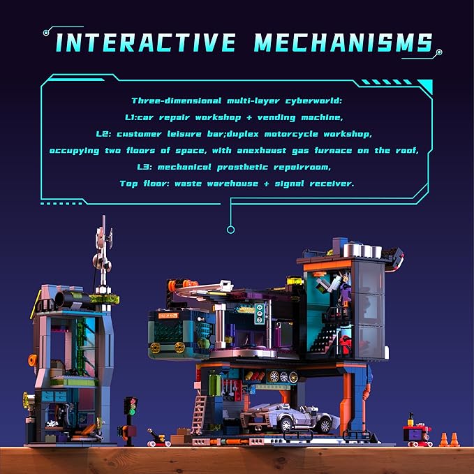 Cyberpunk Repair City Building-Bricks Set with Future Sports Car Future City Modular Buildings Set Display Idea for Adults and Sci-fi Lovers Creative Gift for Adults 2098pcs