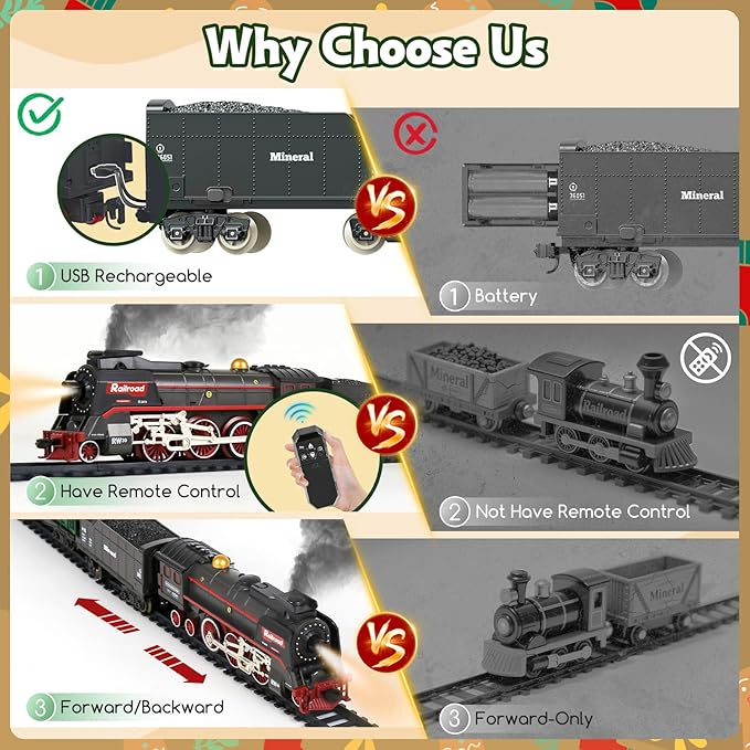 Christmas Electric Remote Control Train Set with Smoke Lights Sound Locomotive Cars and Remote Carriage 3 Smoke Outlets USB Rechargeable with Track Under Christmas Tree Gifts for Kids 3+