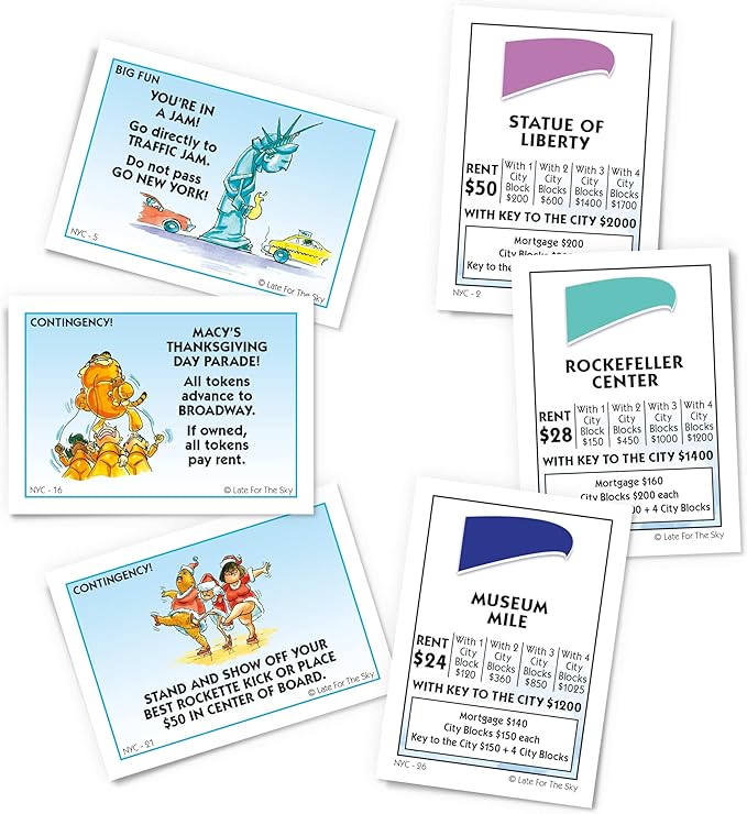 Late for The Sky New York Opoly – Property Trading Family Board Game 2–6 Players NYC Landmarks Educational City Theme Fast Play 60-Minute Option Ages 8+ Great Gift &amp Souvenir