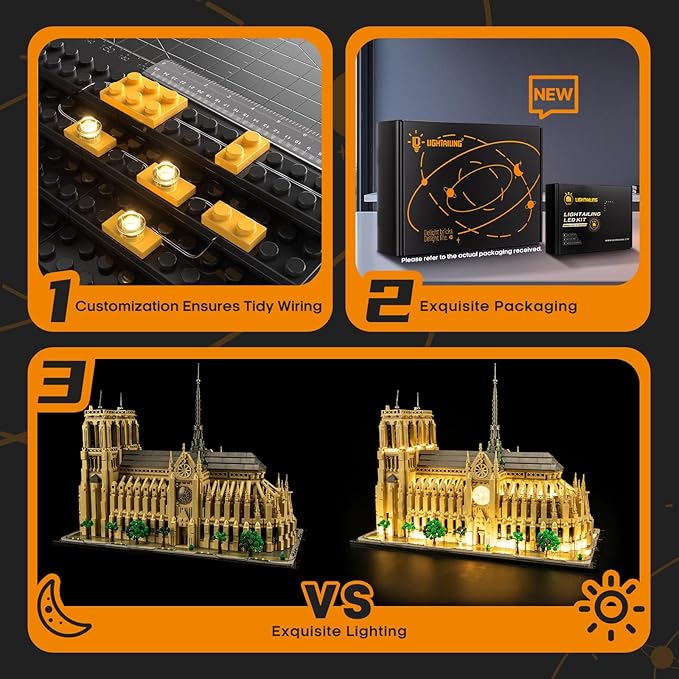 LIGHTAILING Light for Lego-21061 Notre-Dame de Paris - Led Lighting Kit Compatible with Lego Building Blocks Model:Remote-Control Version - NOT Included The Model Set